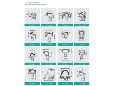 三元乙丙橡胶复合密封条图2