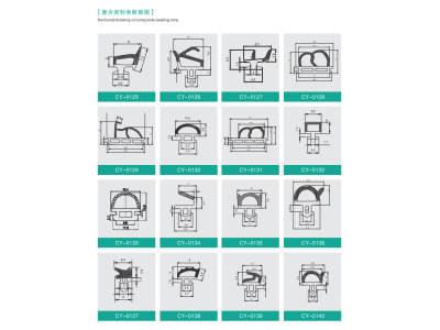 三元乙丙橡胶复合密封条图3