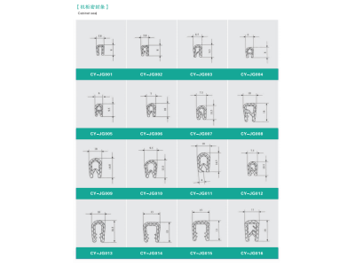 三元乙丙橡胶机电密封条图2